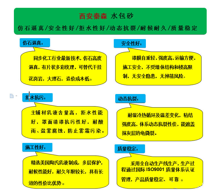 水包砂流掛怎么處理？