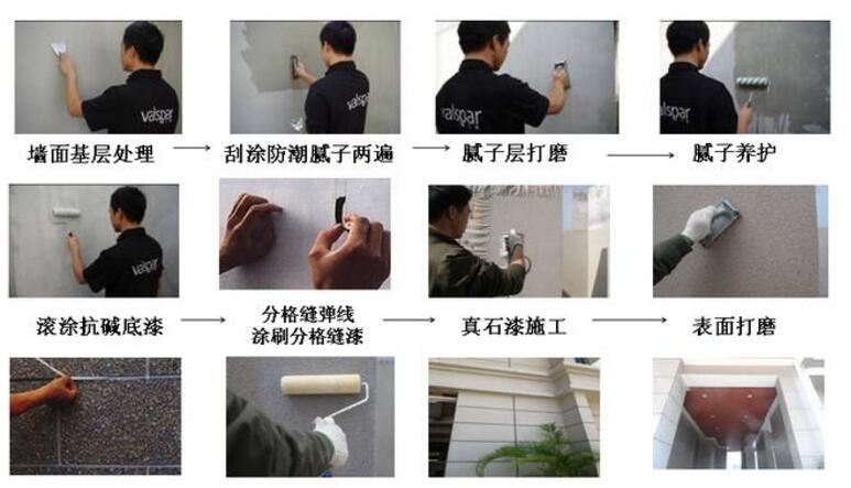 施工工藝流程(圖示) (2021年最新)真石漆施工要求標(biāo)準(zhǔn)